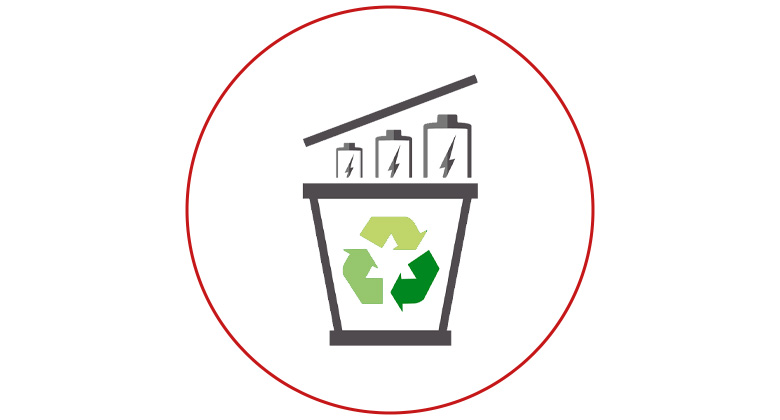Symbol für Wiederverwertbarkeit