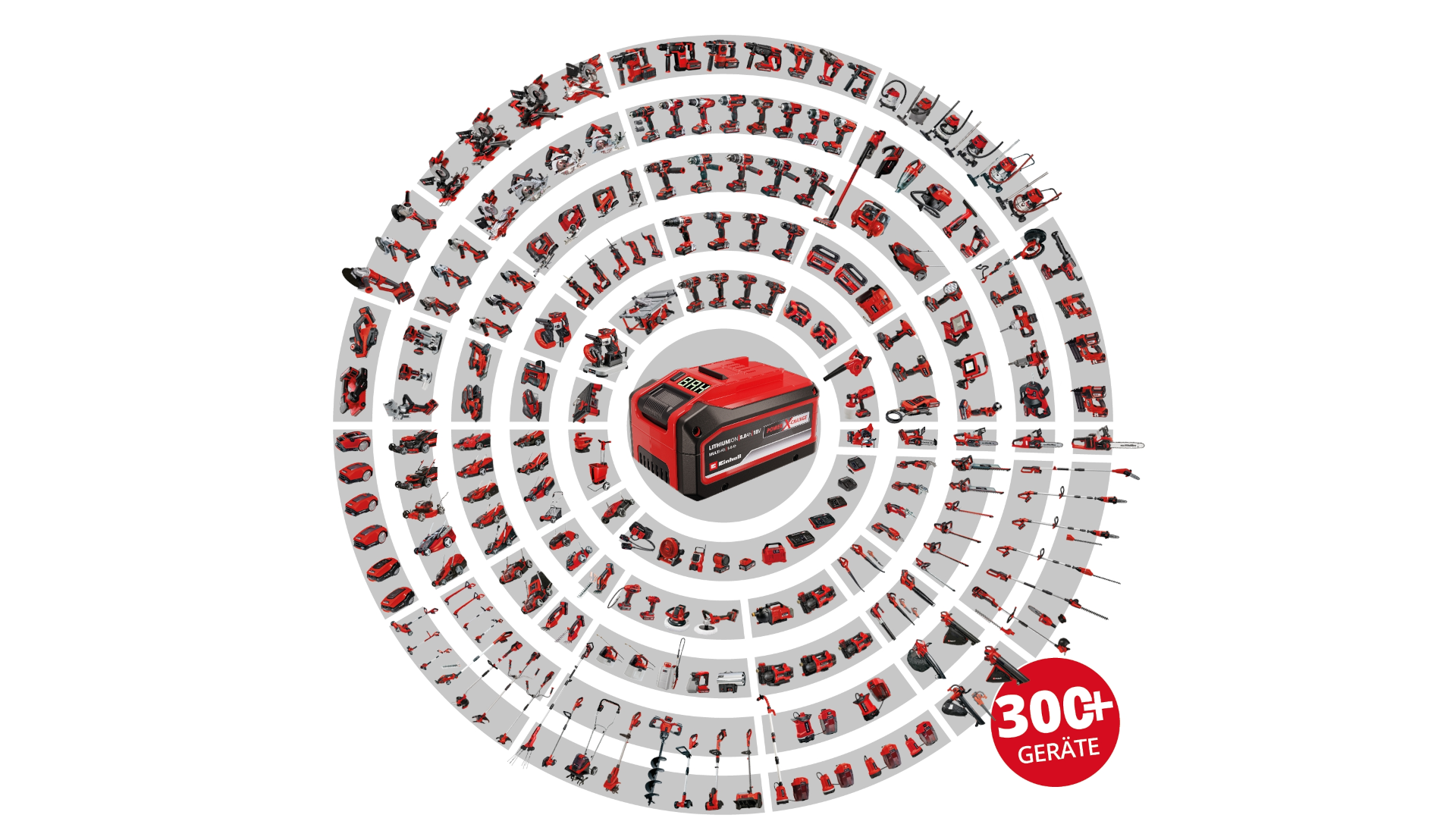 Power X-Change Produktkreis mit über 300 Geräten