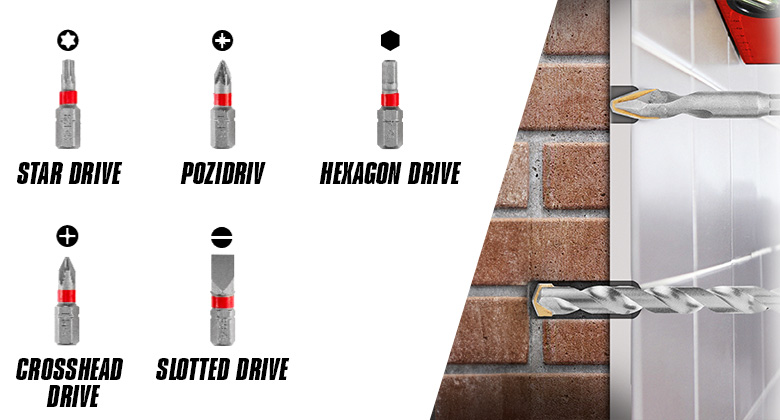 The image shows various screwdriver bits (Torx, Pozidriv, hexagon, Phillips, and slotted) as well as a drill tip being used to drill into a brick and tile wall.