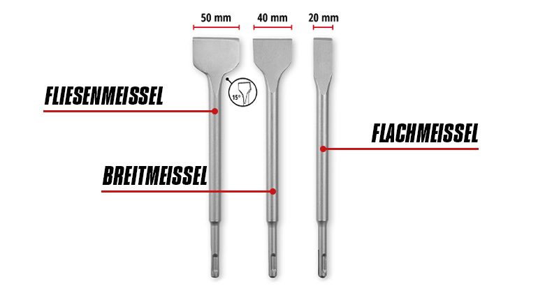 Das Bild zeigt drei verschiedene Meißeltypen – Fliesenmeißel, Breitmeißel und Flachmeißel – mit Angaben zu ihren Breiten von 50 mm, 40 mm und 20 mm.