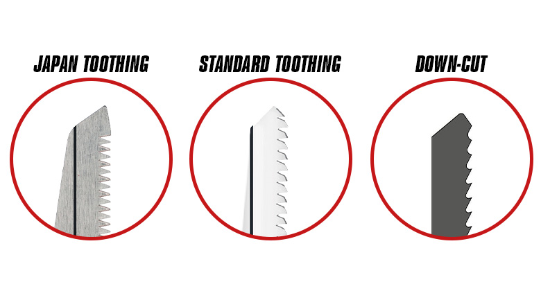 Illustration of three saw blade types: Japan Teeth, Standard Teeth, and Down-Cut.